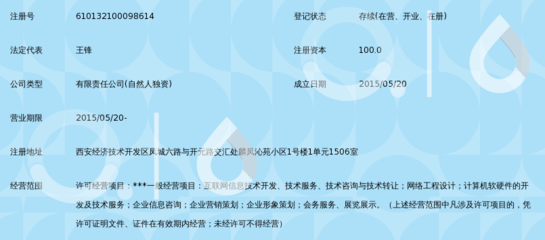 西安泰米网络科技与西安信息网络科技 双轮驱动下的古城数字产业新生态