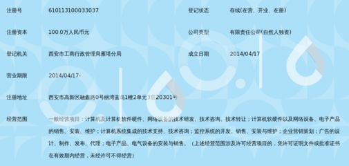 西安微宝网络科技与西安信息网络科技 区域数字经济发展中的双星观察